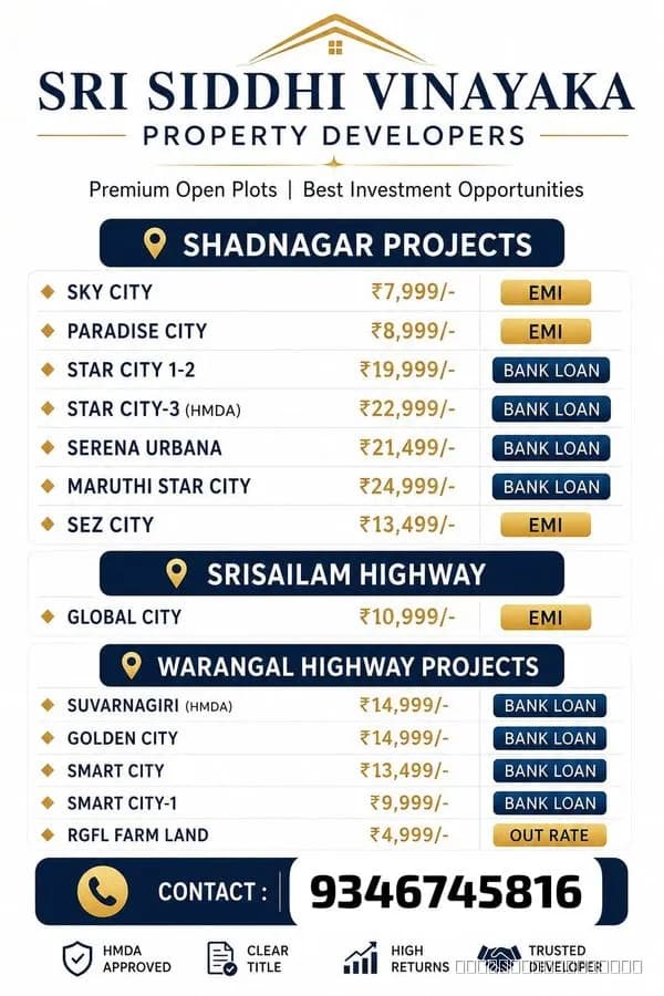 Plots For Sale in Shadnagar